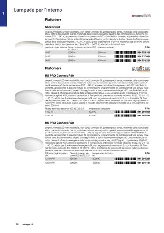 Sonepar Suisse 灯饰目录 · | Illuminazione 2021/22 第 18 页