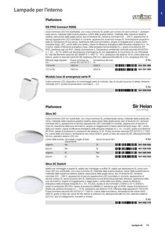 Sonepar Suisse 灯饰目录 · | Illuminazione 2021/22 第 19 页
