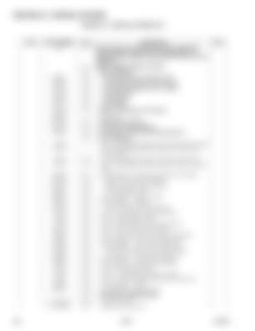 Page 368