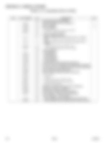 Page 372
