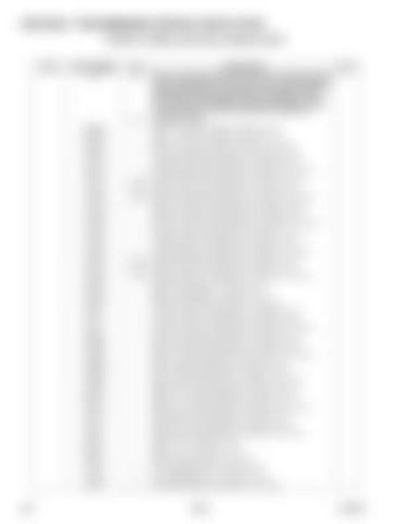 Page 280
