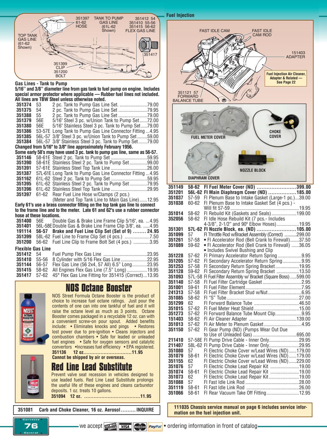 Corvette Central C1 (5362) Corvette Parts Catalog by Corvette Central