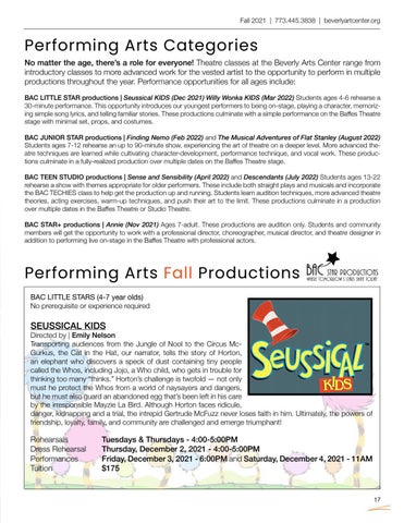 Arts Talk Fall 2021 更新版 第 17 页