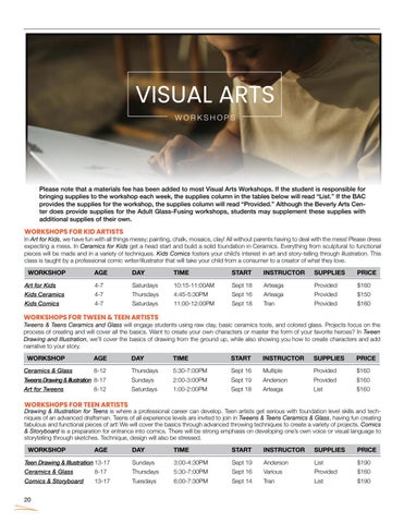 Arts Talk Fall 2021 更新版 第 20 页