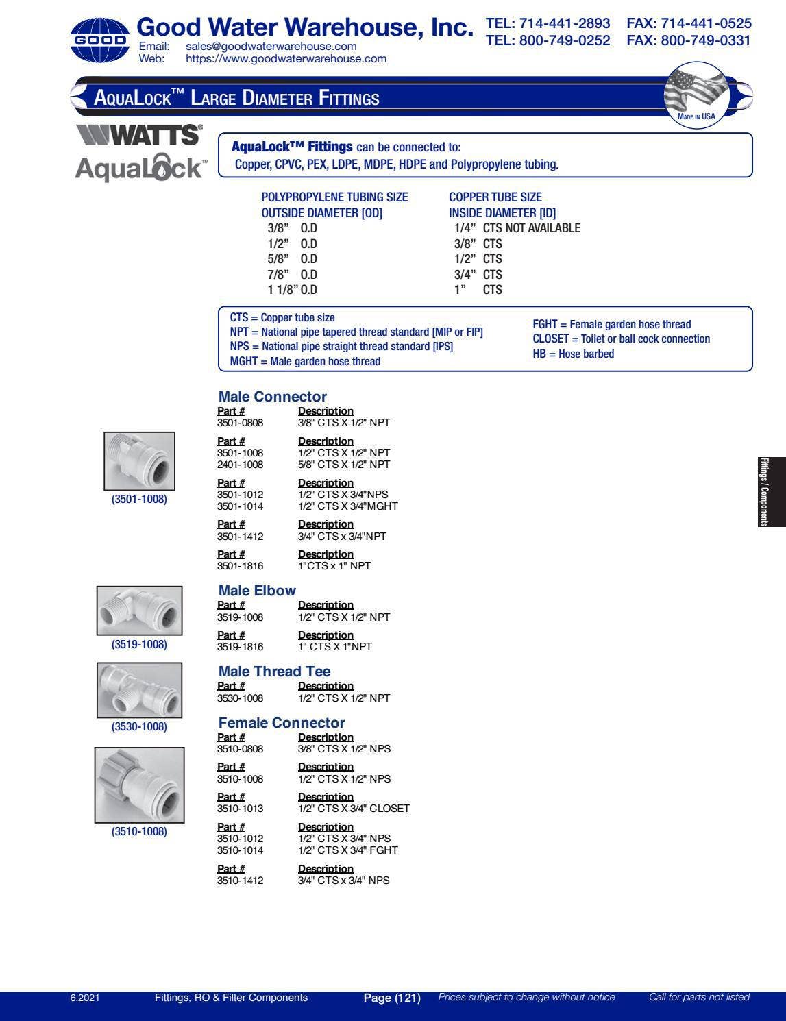 Good Water Warehouse Catalogue by deltawaterproducts Issuu