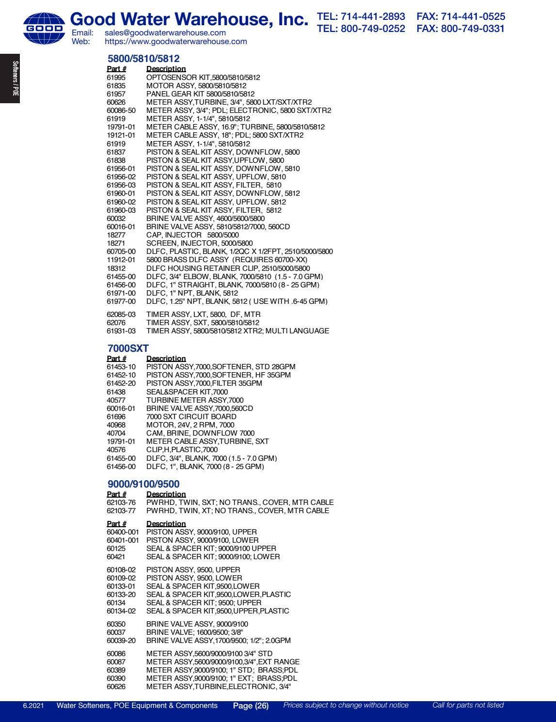 Good Water Warehouse Catalogue by deltawaterproducts Issuu