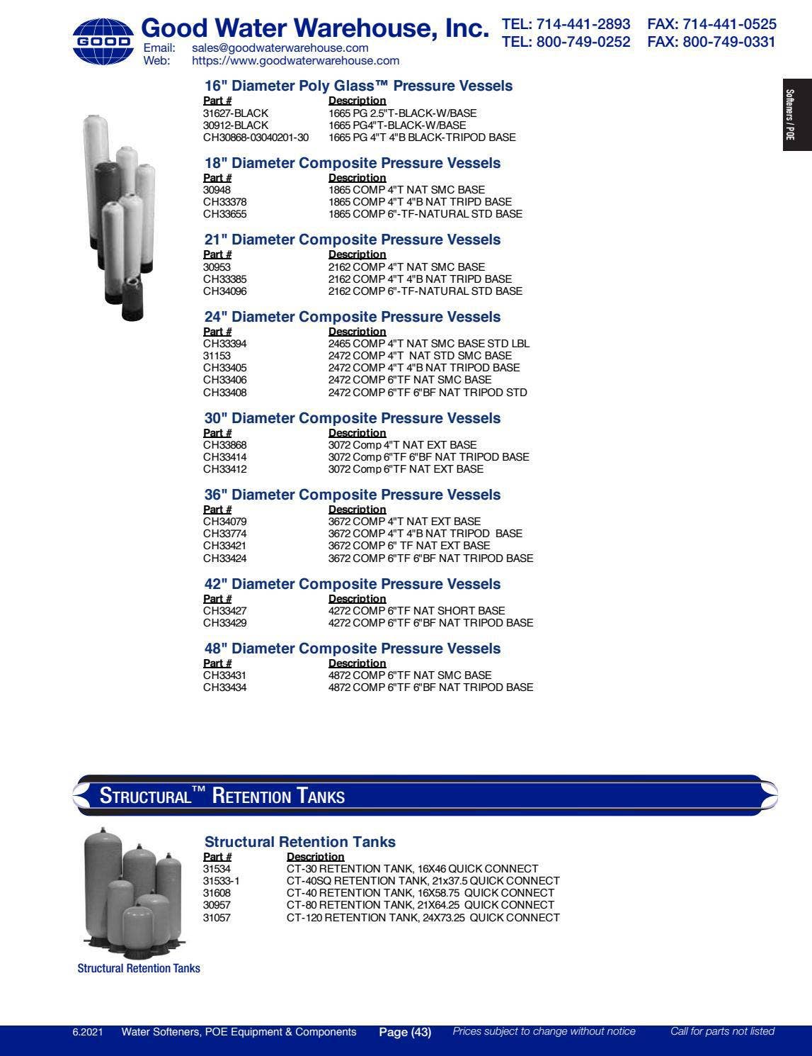 Good Water Warehouse Catalogue by deltawaterproducts Issuu
