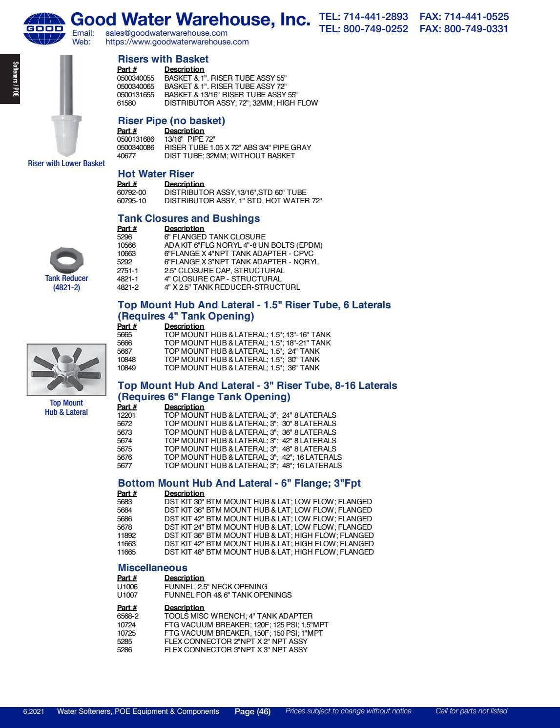 Good Water Warehouse Catalogue by deltawaterproducts Issuu