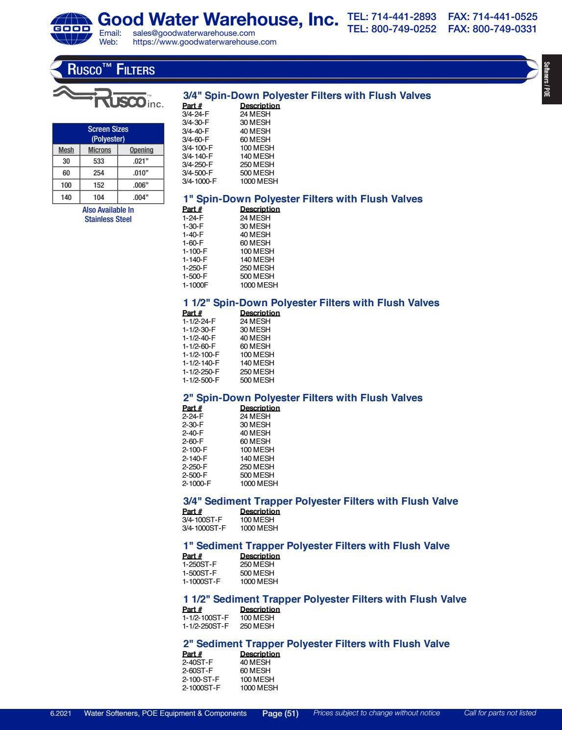 Good Water Warehouse Catalogue by deltawaterproducts Issuu