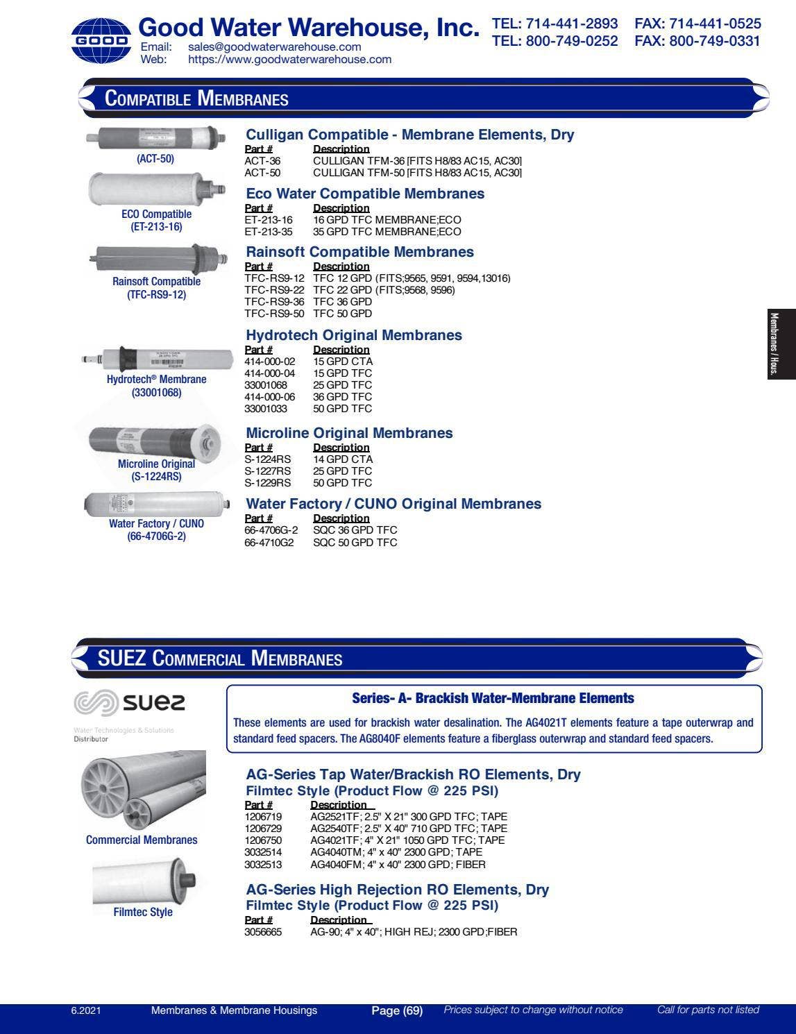 Good Water Warehouse Catalogue by deltawaterproducts Issuu