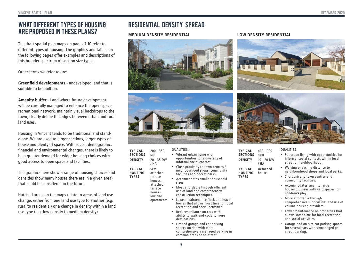 What do you think? Draft Vincent Spatial Plan by Central Otago District ...