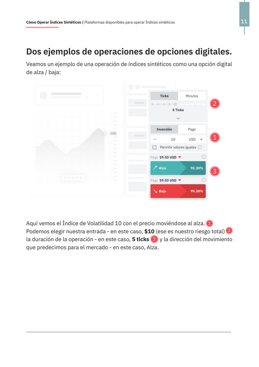  ISSUU C mo Operar ndices Sint ticos Deriv By Vince Stanzione 