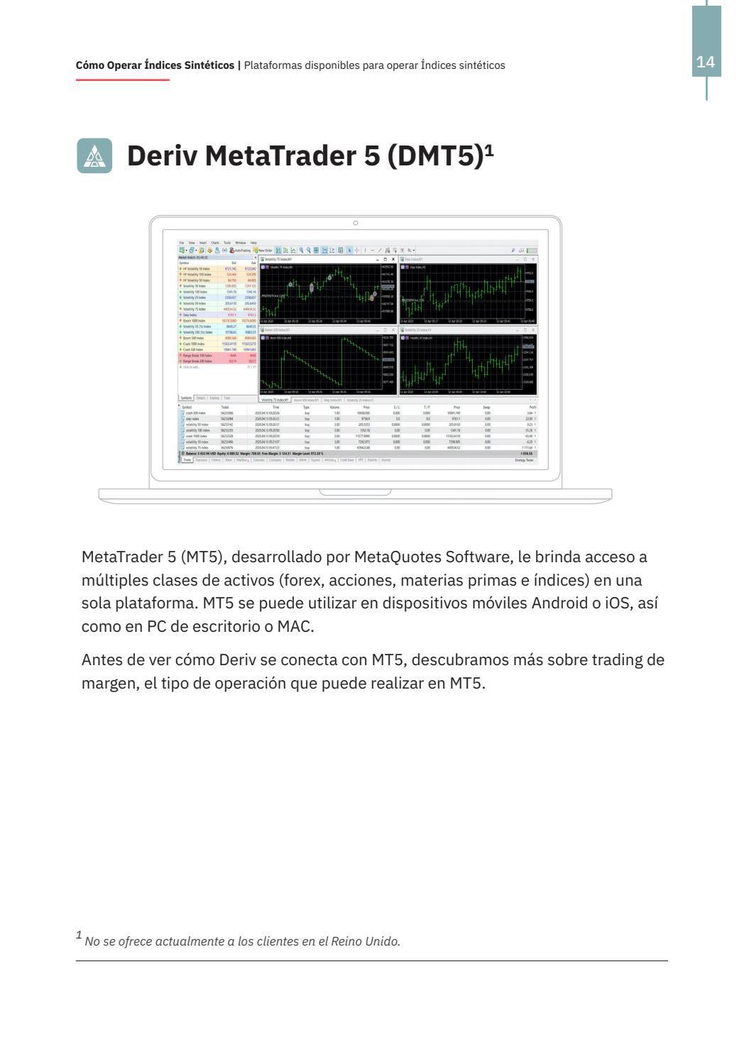  ISSUU C mo Operar ndices Sint ticos Deriv By Vince Stanzione 