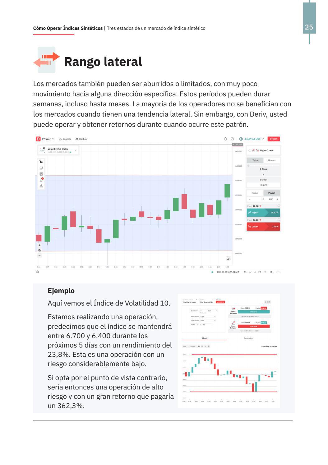  ISSUU C mo Operar ndices Sint ticos Deriv By Vince Stanzione 