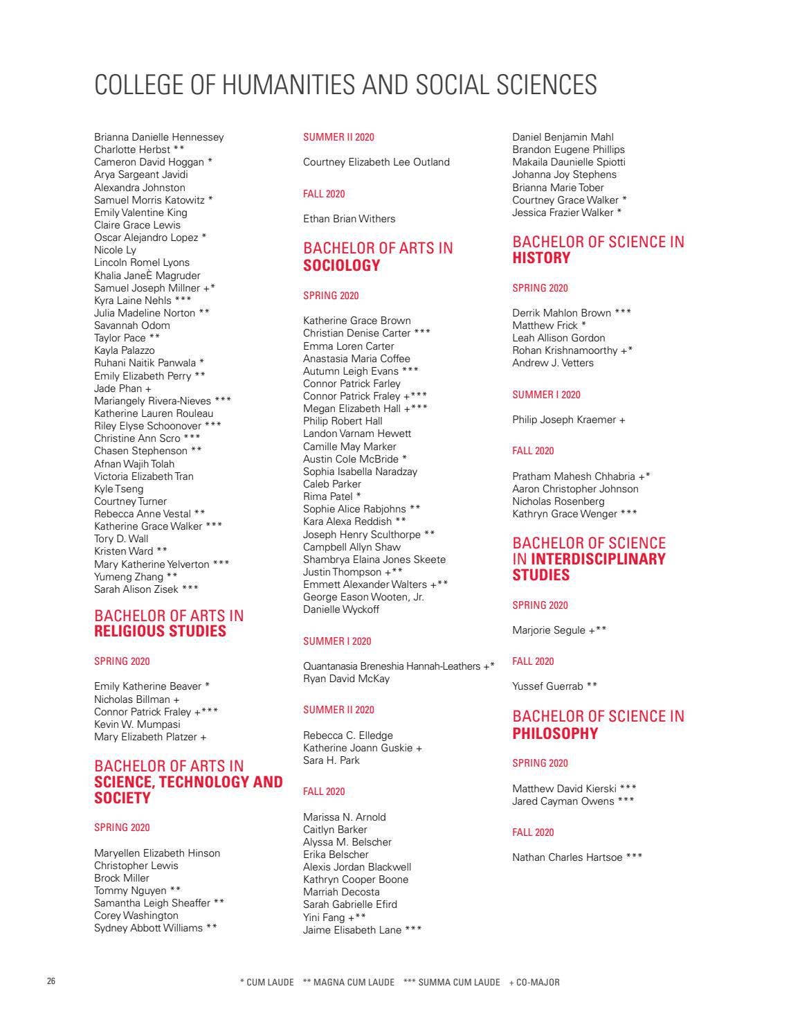 NC State University August 2021 Commencement Program by North Carolina ...