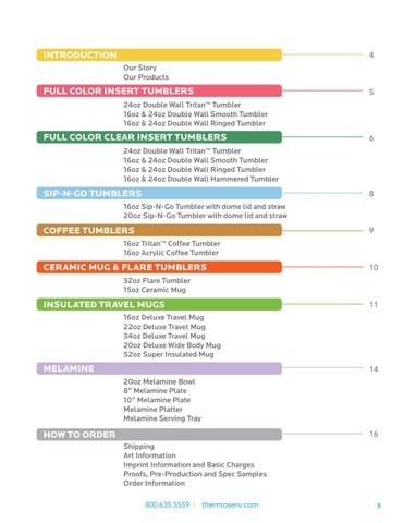 ASI Promotional Products 2021 第 3 页