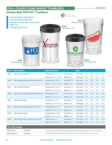 ASI Promotional Products 2021 第 6 页