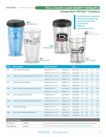 ASI Promotional Products 2021 第 7 页