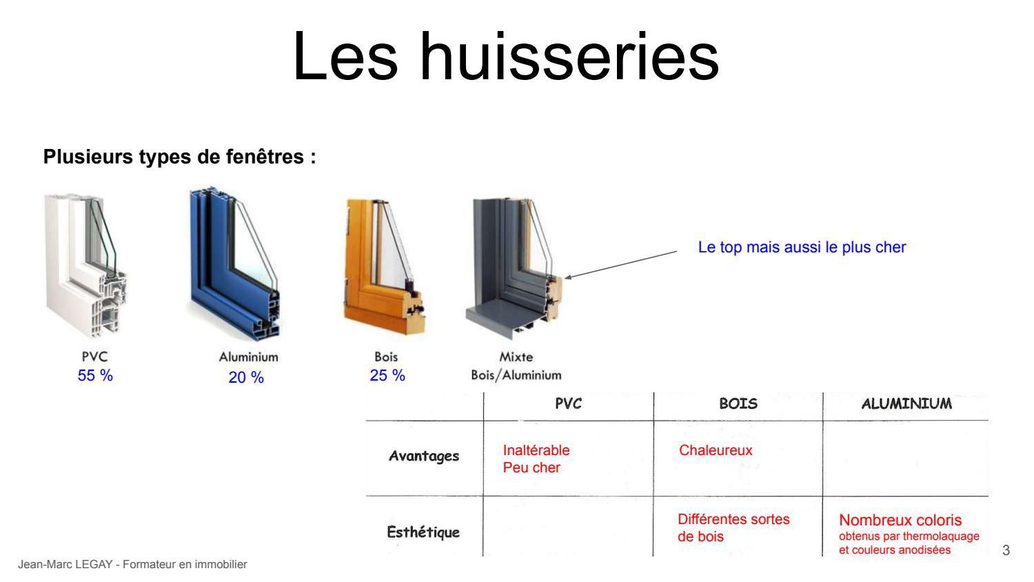 Techniques du bâtiment Les huisseries by REC Issuu — free download