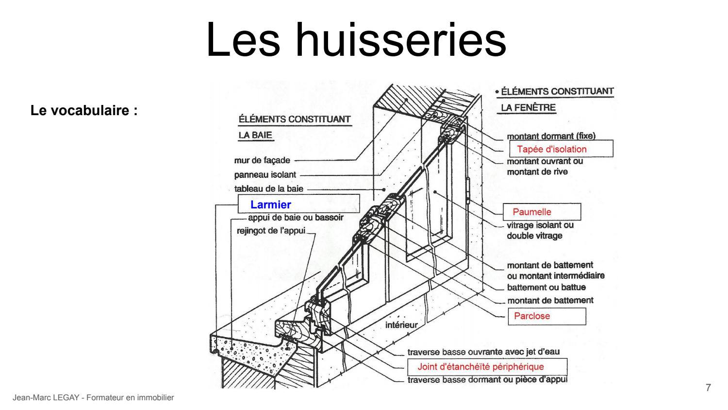Techniques du bâtiment Les huisseries by REC Issuu — free download