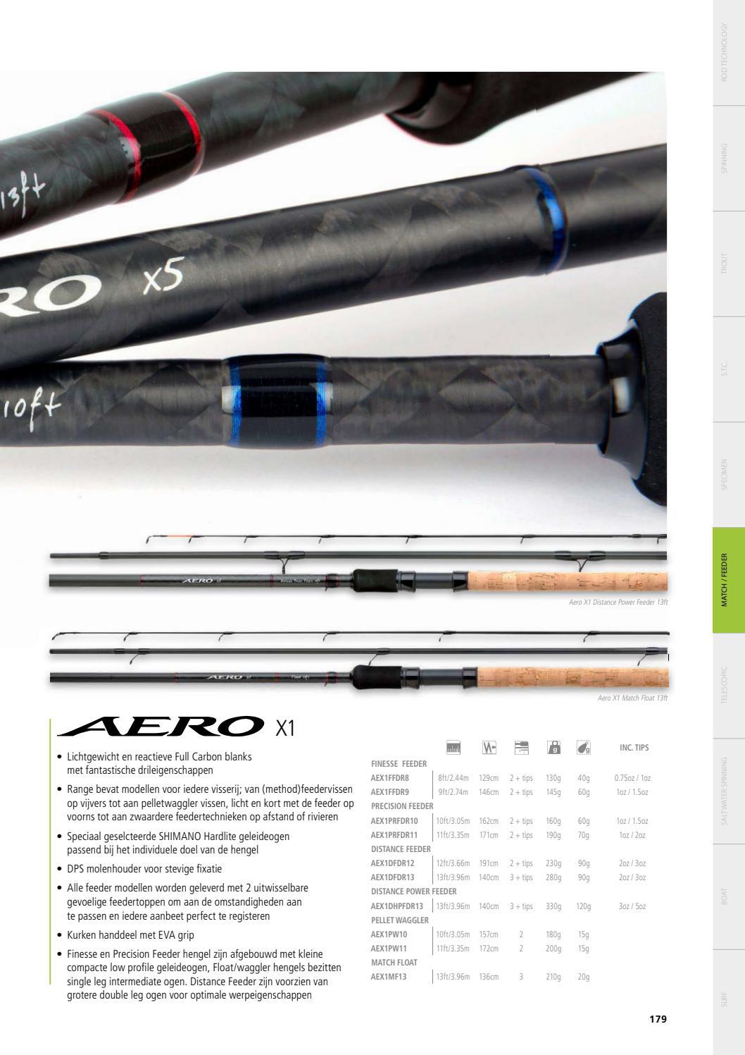 Shimano Master Catalogue (2021) NL by Shimano Europe BV Issuu