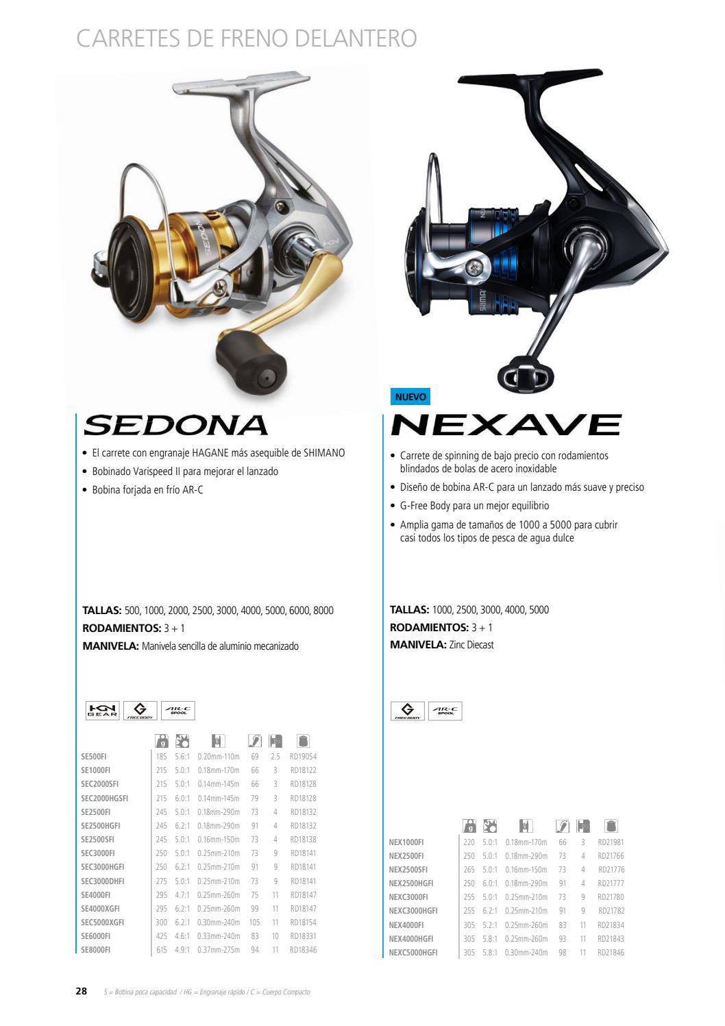 Shimano Master Catalogue (2021) ES by Shimano Europe BV Issuu