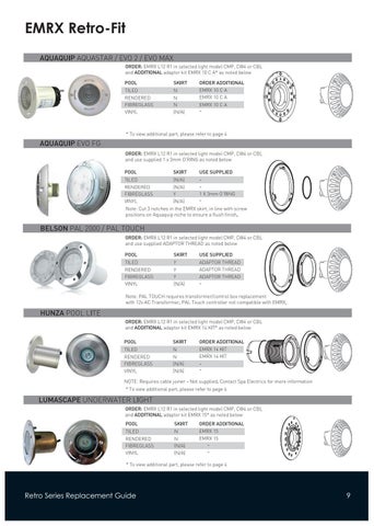 Spa Electrics 复古 - 灯饰 replacement 指南 第 11 页