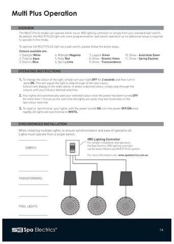 Spa Electrics 复古 - 灯饰 replacement 指南 第 16 页