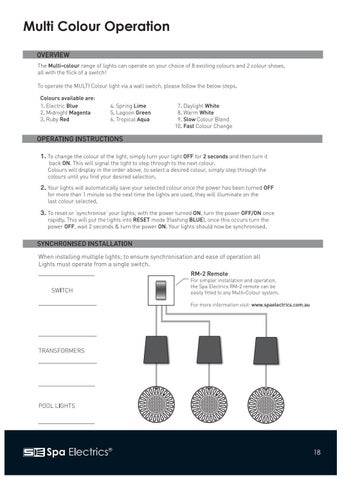Spa Electrics 复古 - 灯饰 replacement 指南 第 20 页