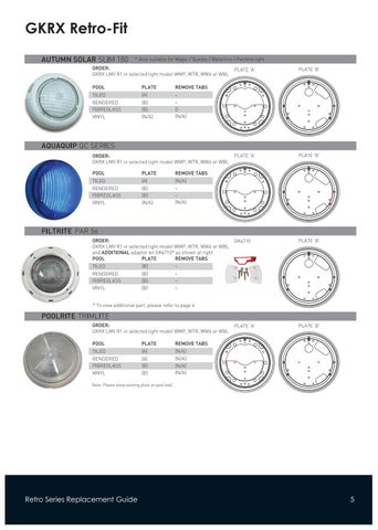 Spa Electrics 复古 - 灯饰 replacement 指南 第 7 页