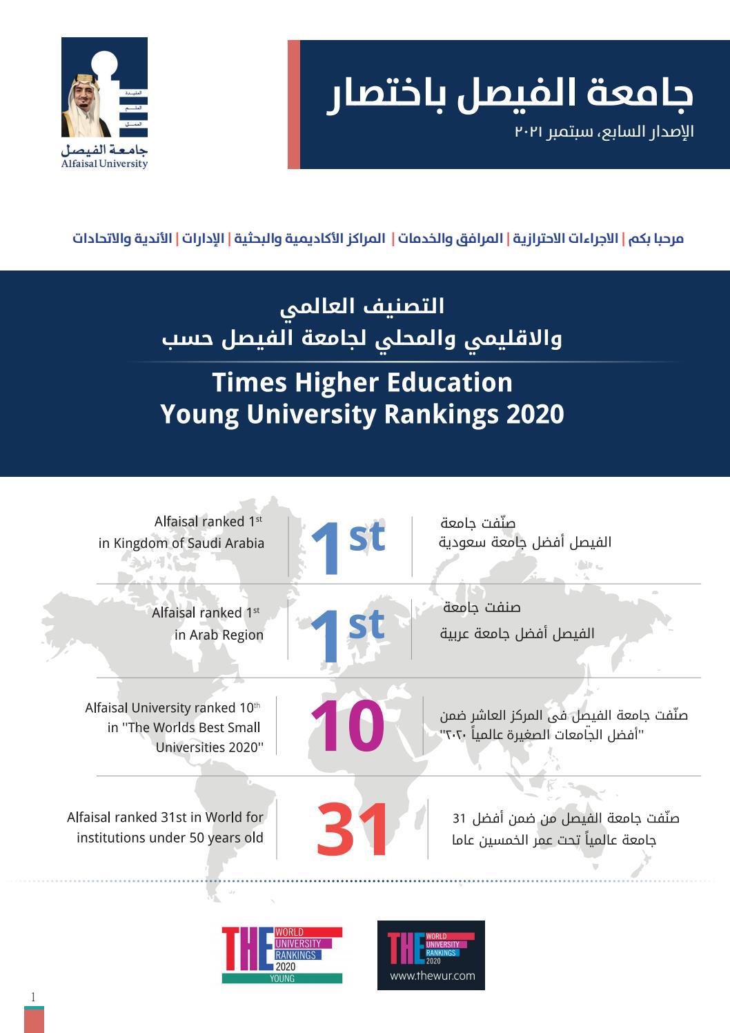 Times Higher Education Young University Ranking 2020 by Alfaisal