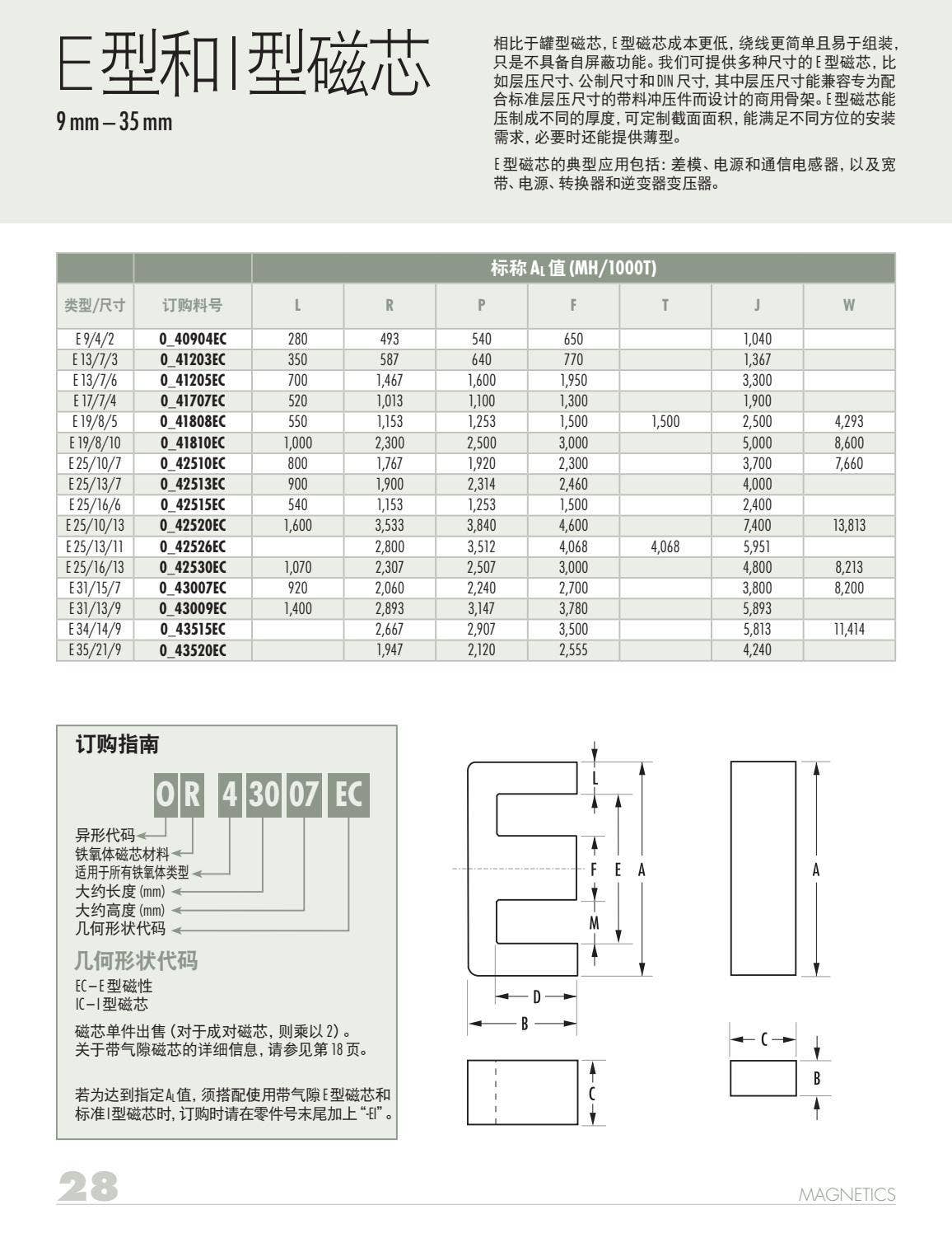 2021 Ferrite Cores Catalog (Simplified Chinese) by Issuu