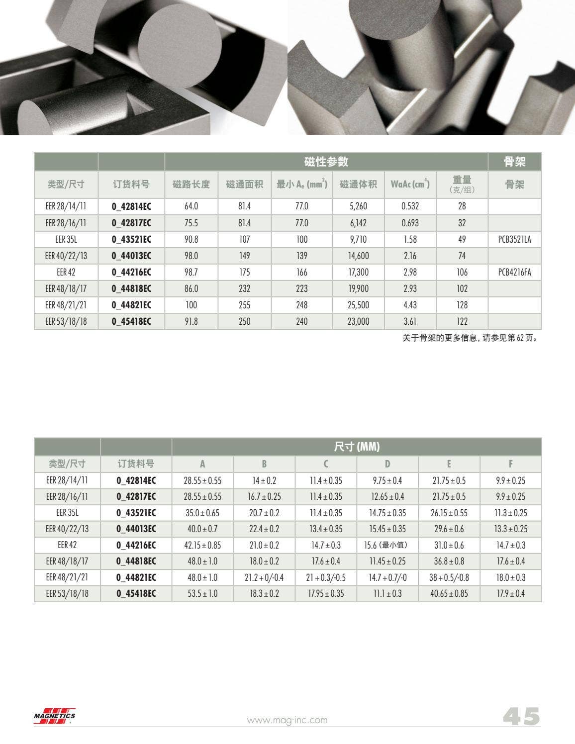 2021 Ferrite Cores Catalog (Simplified Chinese) by Issuu