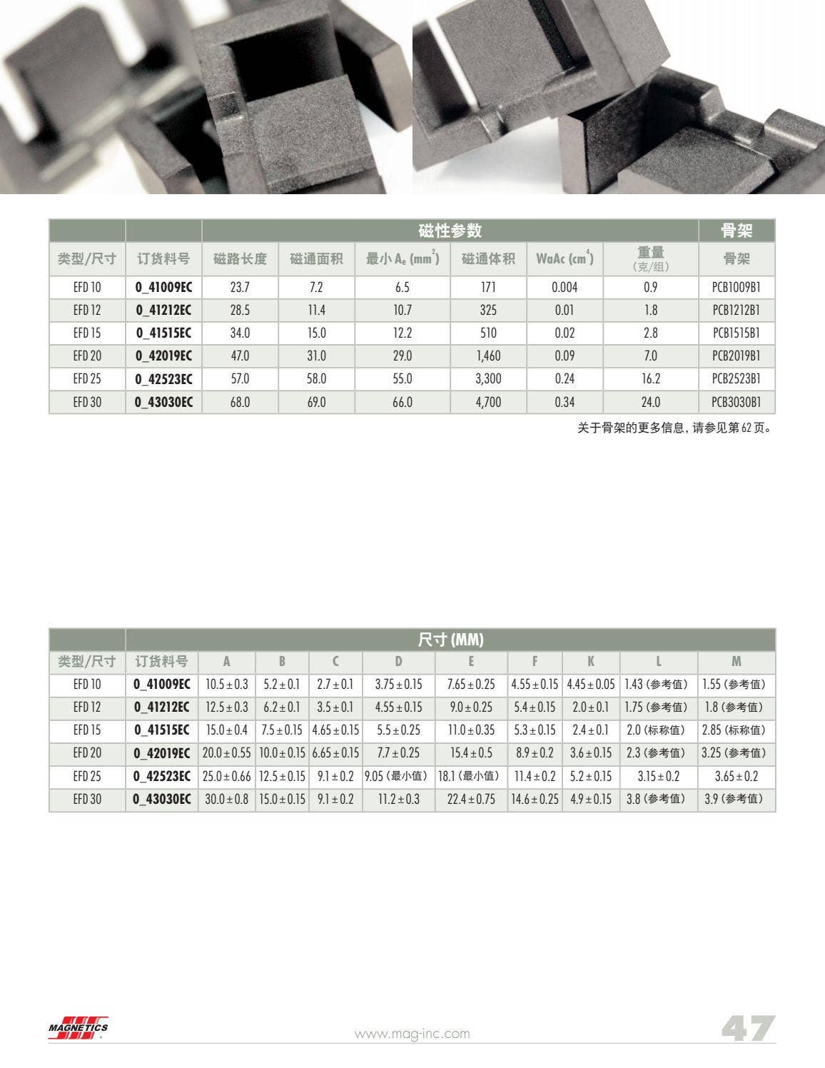 2021 Ferrite Cores Catalog (Simplified Chinese) by Issuu