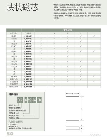 2021 Ferrite Cores Catalog (Simplified Chinese) by Magnetics - Issuu