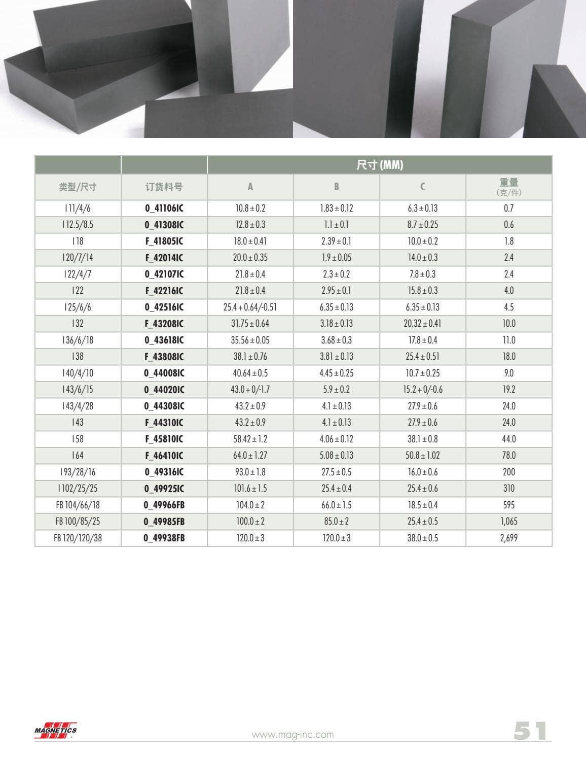 2021 Ferrite Cores Catalog (Simplified Chinese) by Issuu