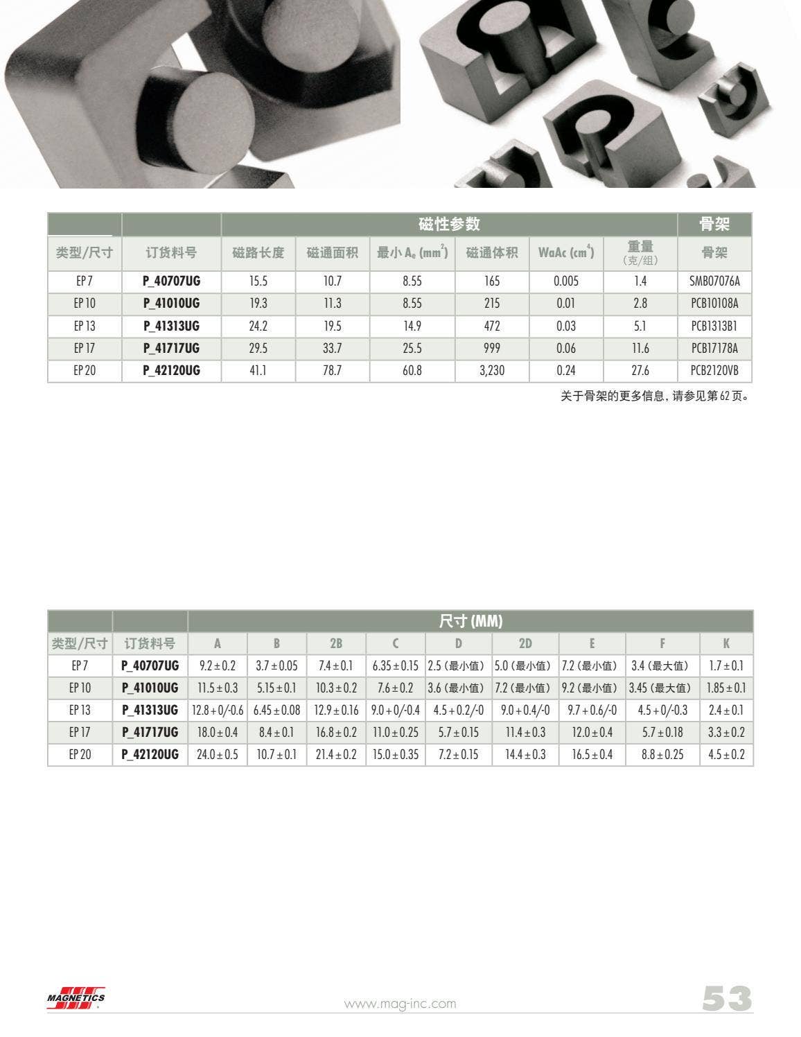 2021 Ferrite Cores Catalog (Simplified Chinese) by Issuu