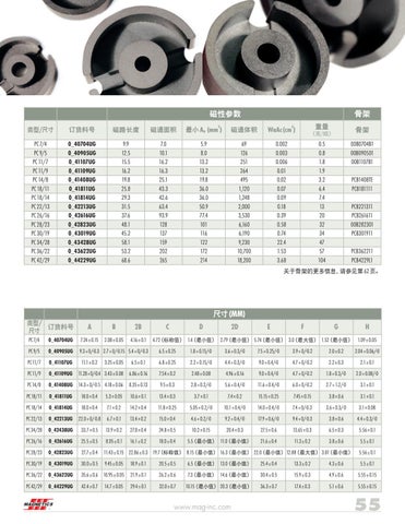 2021 Ferrite Cores Catalog (Simplified Chinese) by Magnetics - Issuu