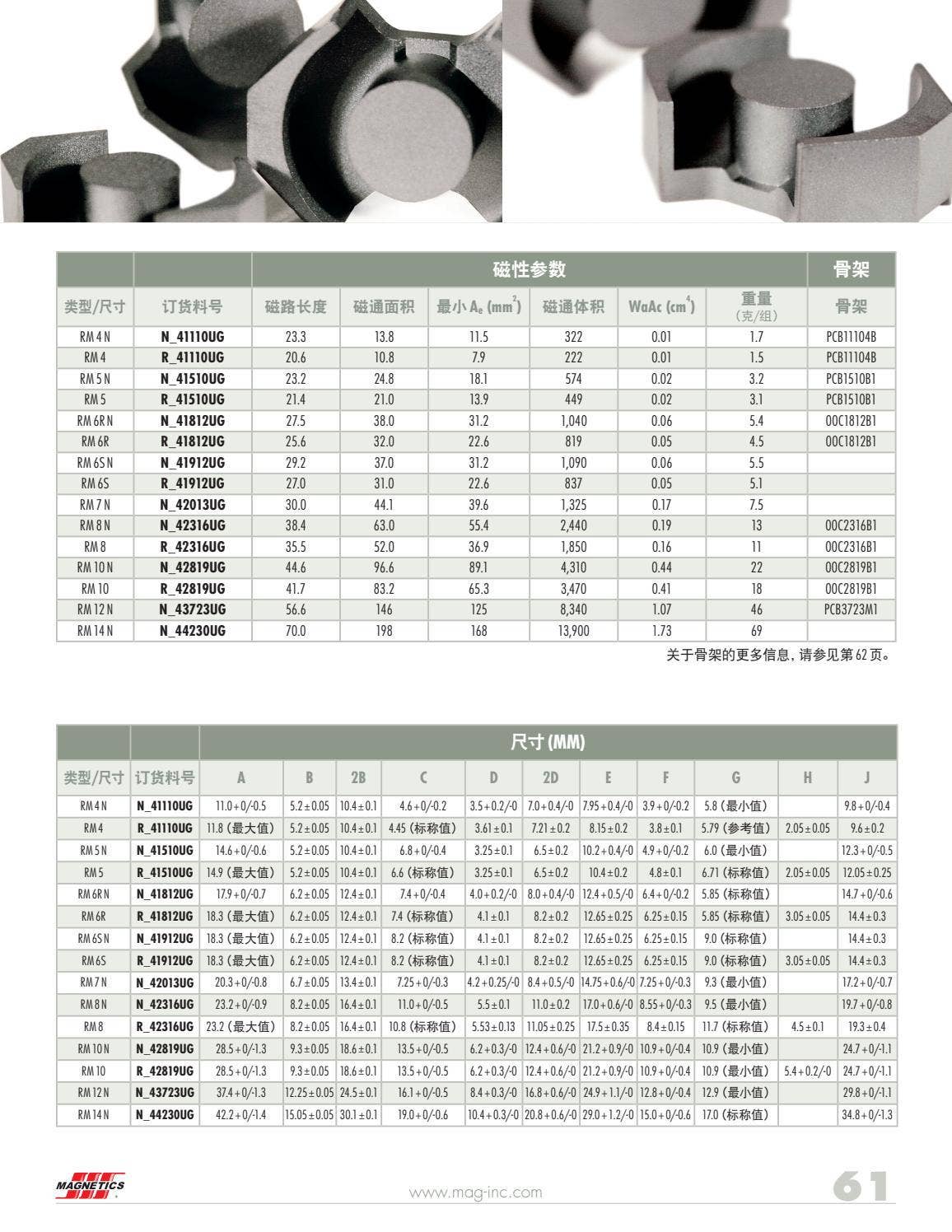 2021 Ferrite Cores Catalog (Simplified Chinese) by Issuu