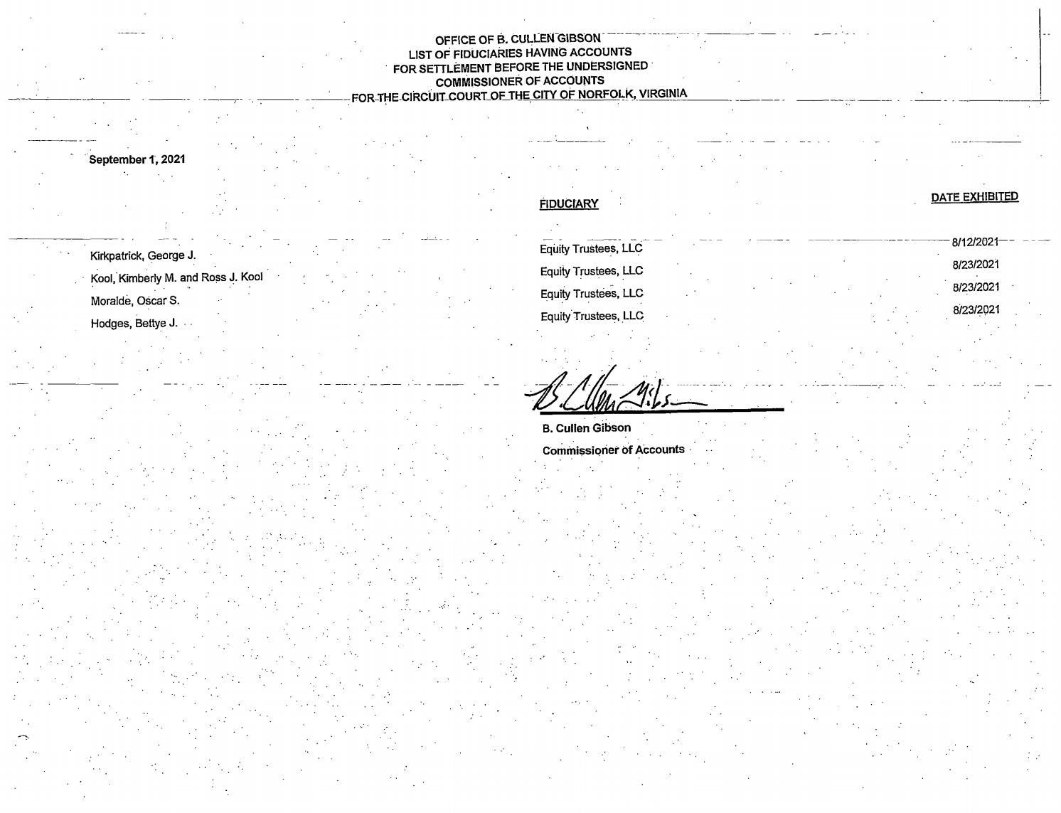 b-cullen-gobson-commissioner-of-accounts-fiduciary-list-by-norfolk