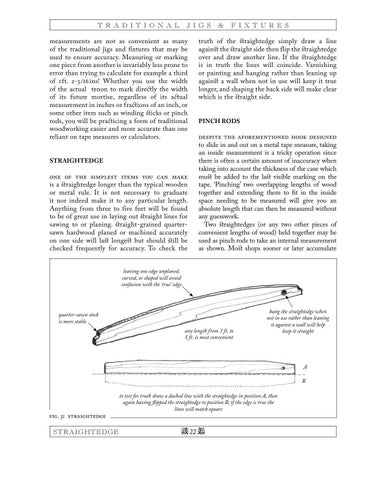 Traditional Jigs × Fixtures for Handtools ( 预览 ) 第 13 页