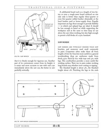Traditional Jigs × Fixtures for Handtools ( 预览 ) 第 15 页