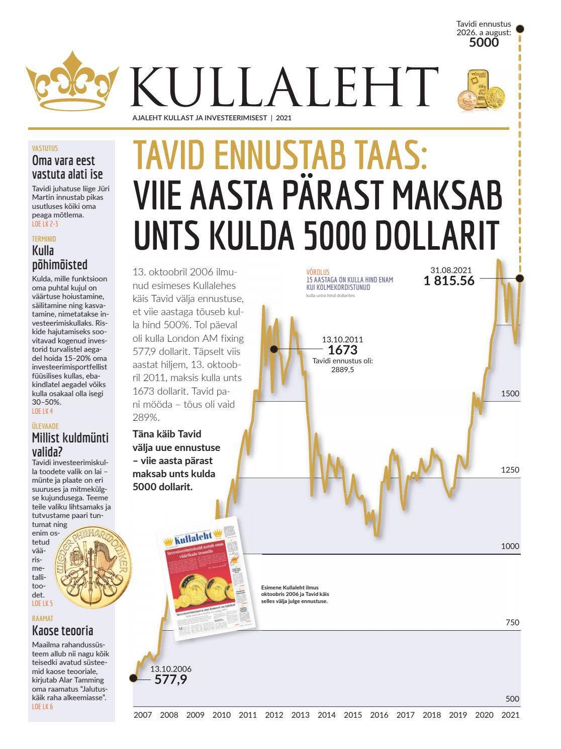 Kaltak talvasalar bilan keldi