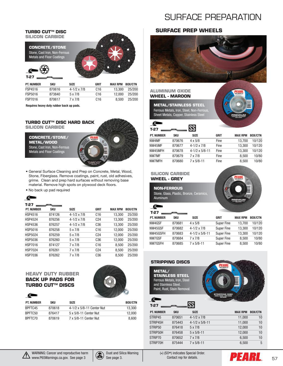 Pearl Abrasive Co. Catalog by Ram Tool Construction Supply Co. Issuu