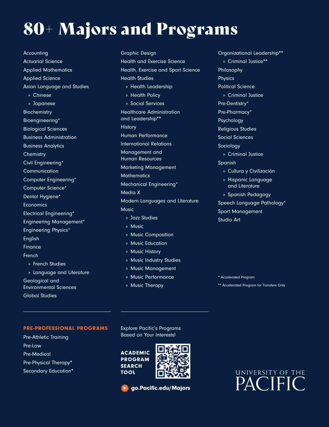 University of the Pacific Transfer Majors and Programs 202122 by