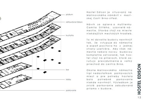 Portfolio 2021 - Balag Patrik 第 13 页