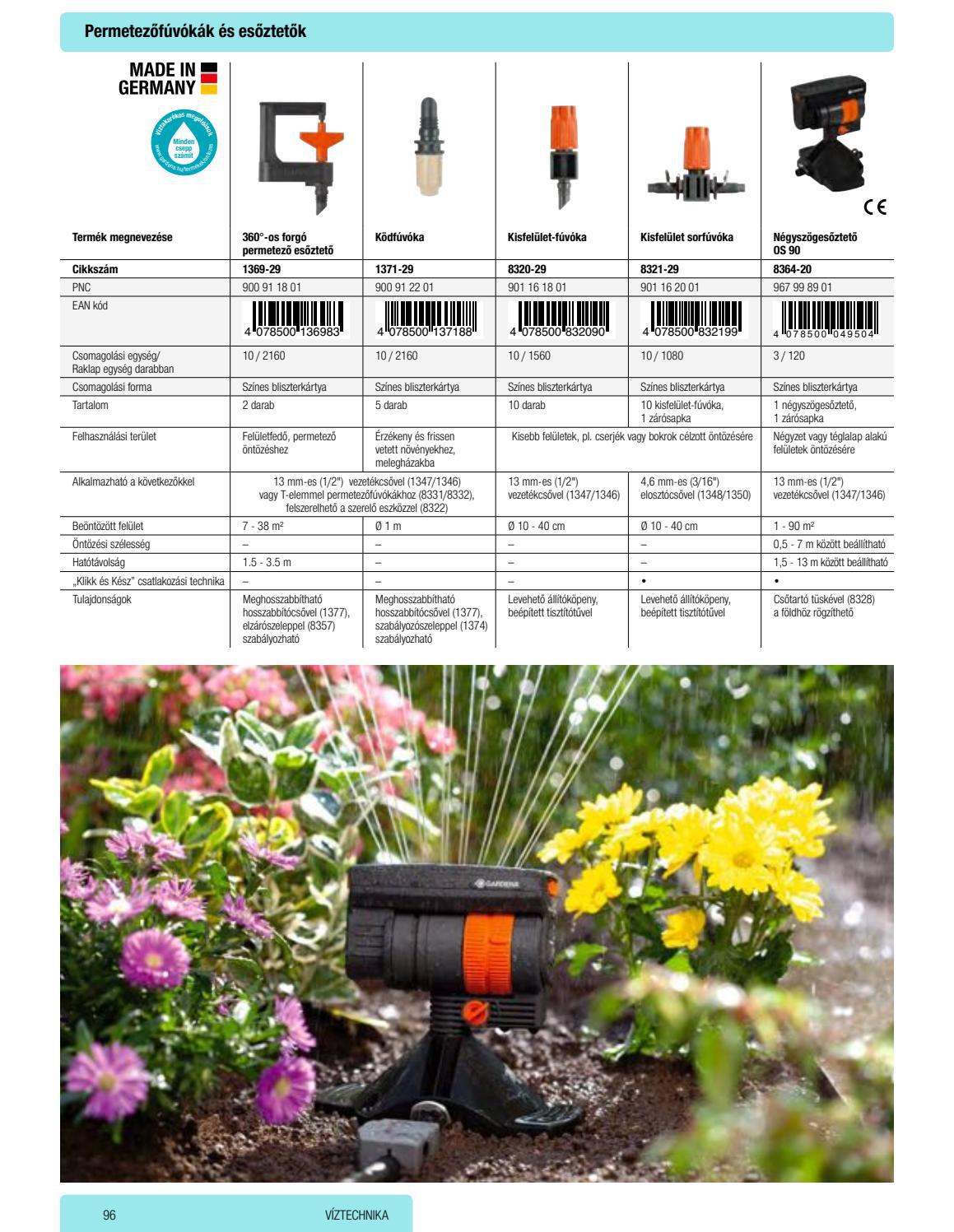 Gardena katalógus 2021 by Profigazda Online gazdabolt Issuu