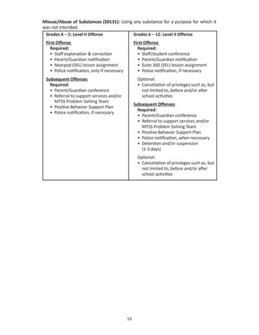 Page 53