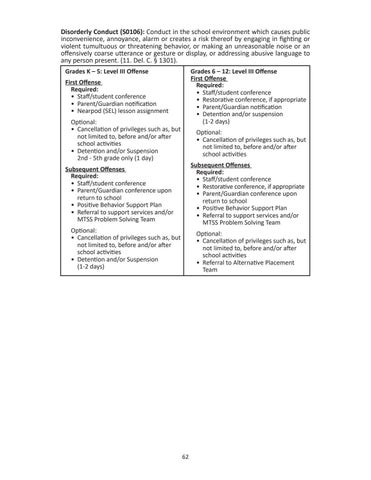 Page 62