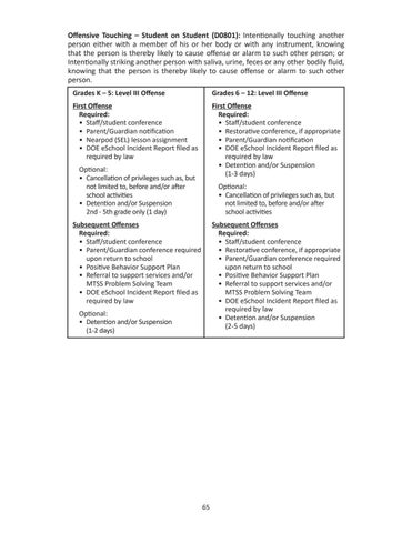Page 65